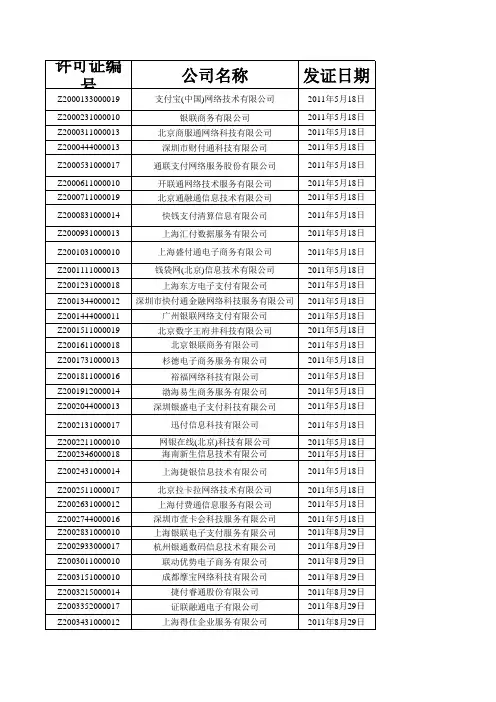 第三方支付公司名录(40家)