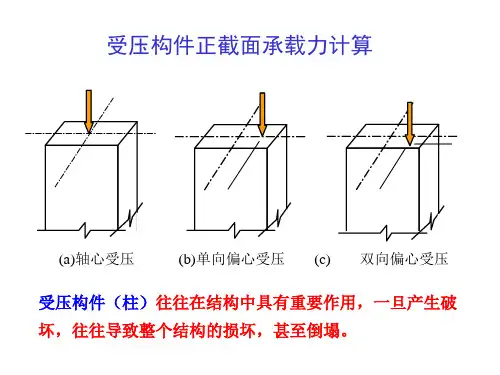 钢筋混凝土偏心受压构件