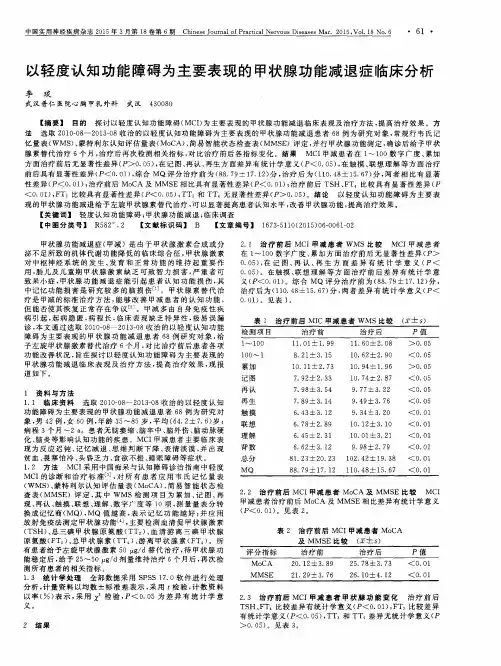 以轻度认知功能障碍为主要表现的甲状腺功能减退症临床分析