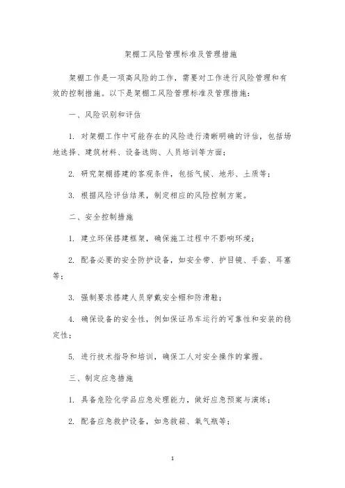 架棚工风险管理标准及管理措施