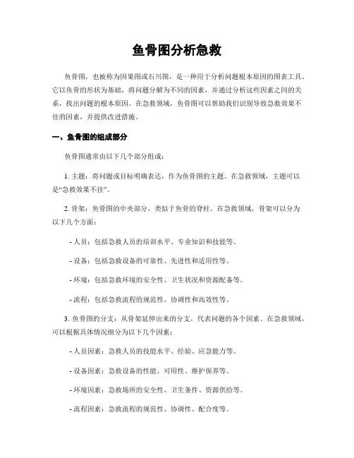 鱼骨图分析急救