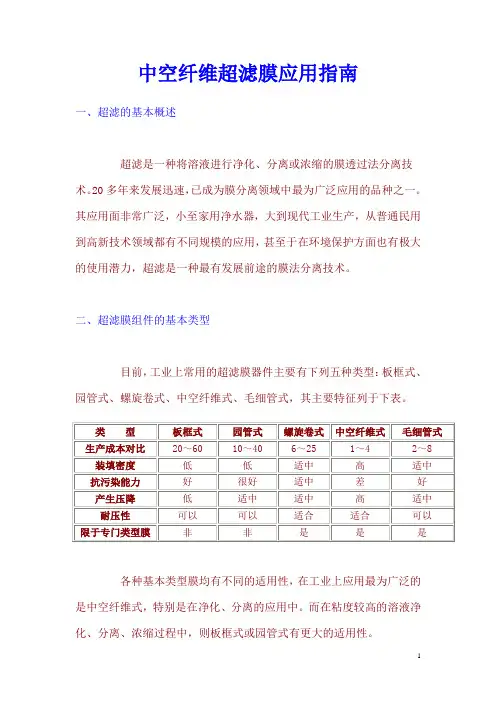 中空纤维超滤膜应用指南