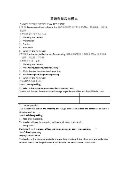 英语课堂教学模式