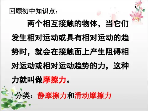 人教版高中物理必修一第三章《摩擦力》-ppt精品课件