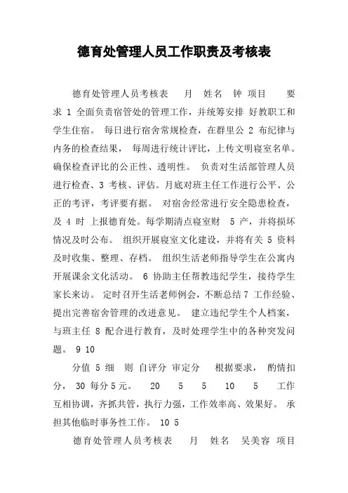 德育处管理人员工作职责及考核表