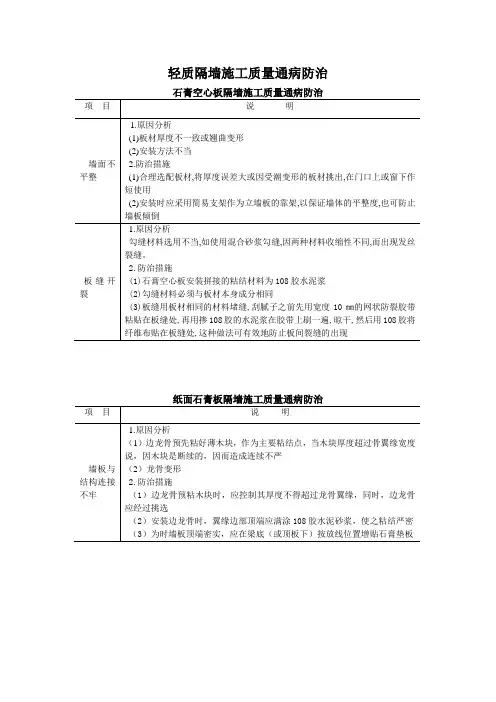轻质隔墙施工质量通病防治