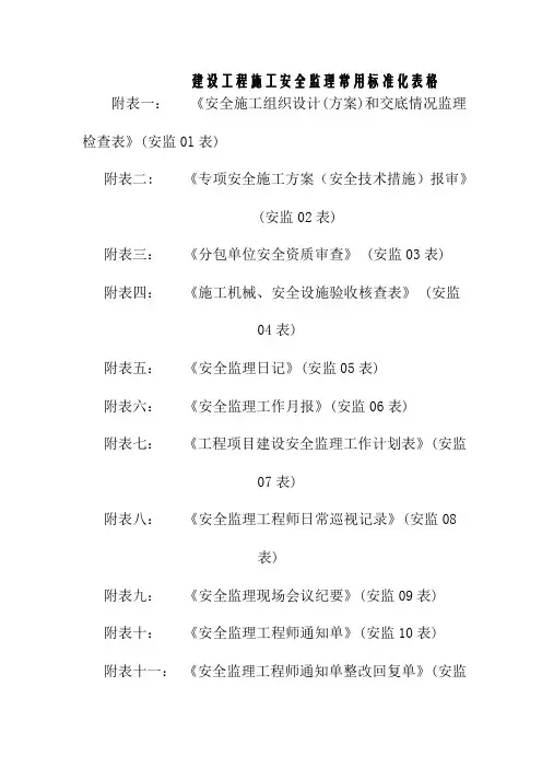 建设工程施工安全监理常用标准化表格