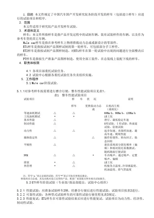 整车开发各阶段样车试验项目和程序(最终版)