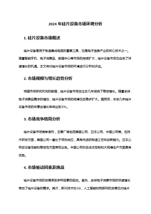 2024年硅片设备市场环境分析