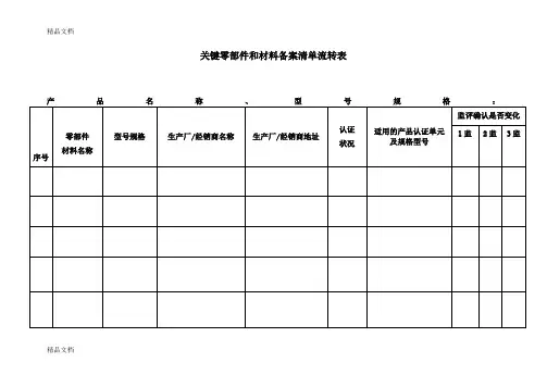 (整理)关键零部件和材料备案清单.