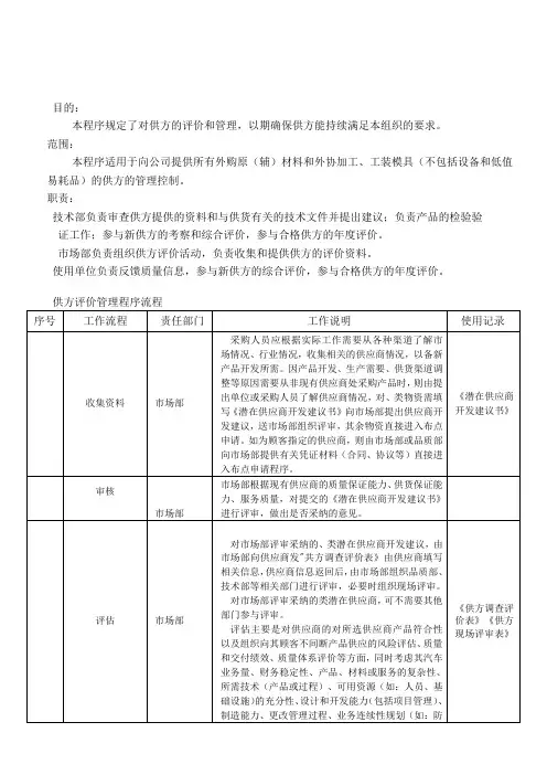 供应商管理程序-IATF16949程序