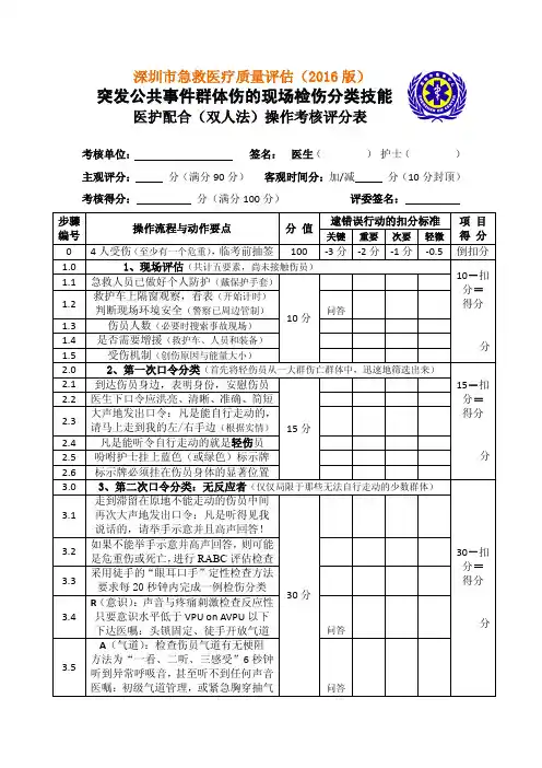 群体现场检伤分类操作考核评分表