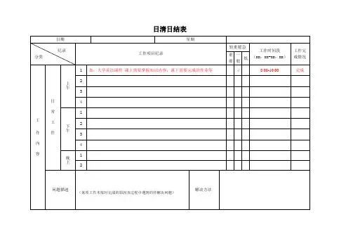 日清日结