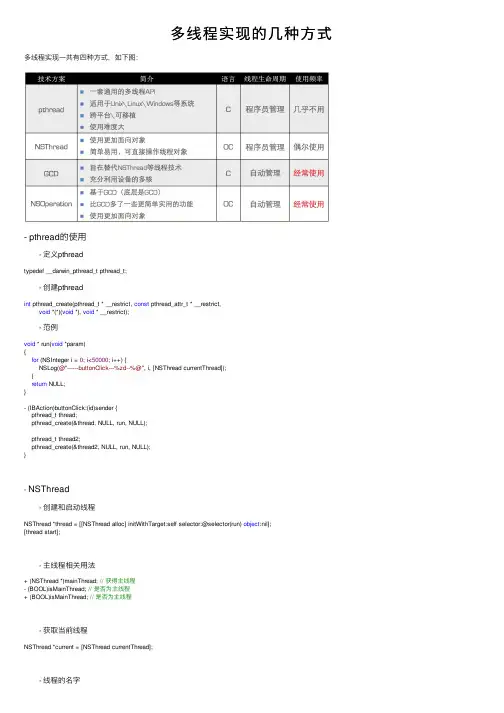多线程实现的几种方式