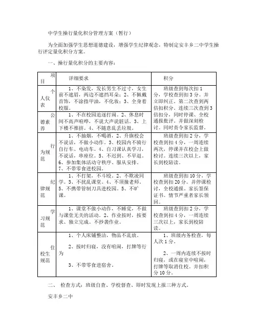 中学生操行量化积分管理方案(暂行)