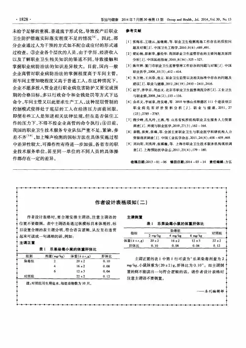 作者设计表格须知(二)