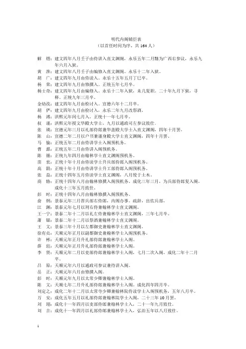 明代内阁辅臣表