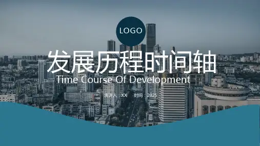 发展历程时间轴PPT模板