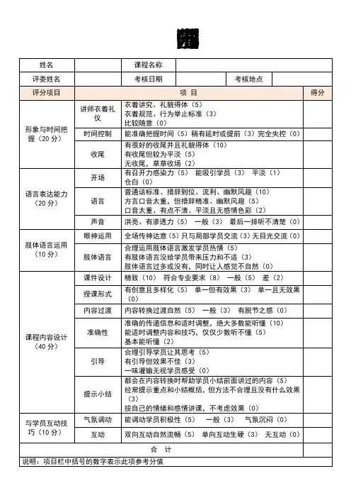 讲师试讲评分表