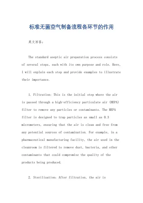 标准无菌空气制备流程各环节的作用