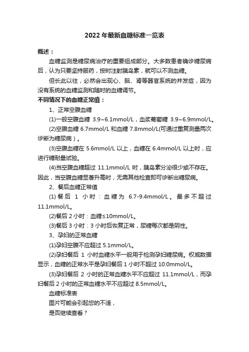 2022年最新血糖标准一览表