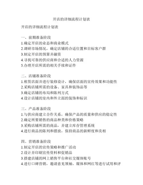 开店的详细流程计划表