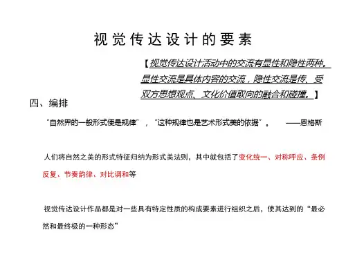 视觉空间