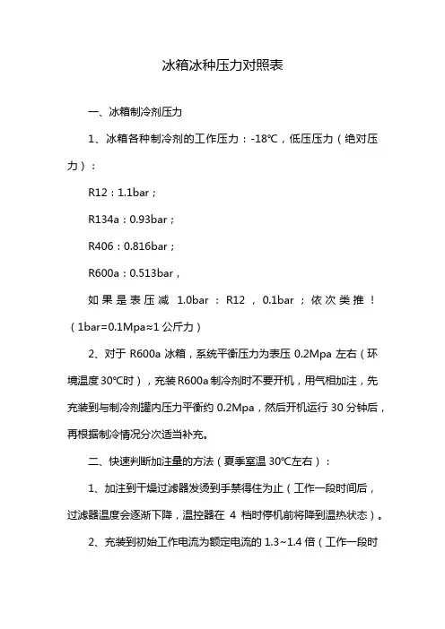 冰箱冰种压力对照表
