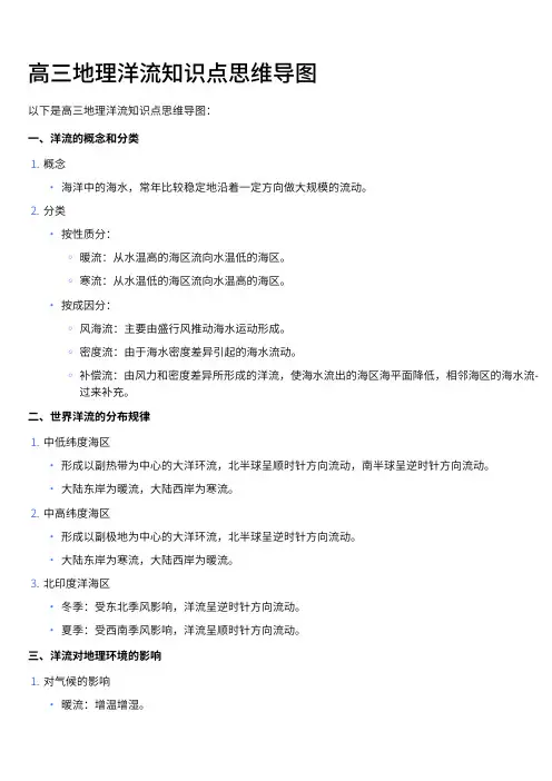 高三地理洋流知识点思维导图