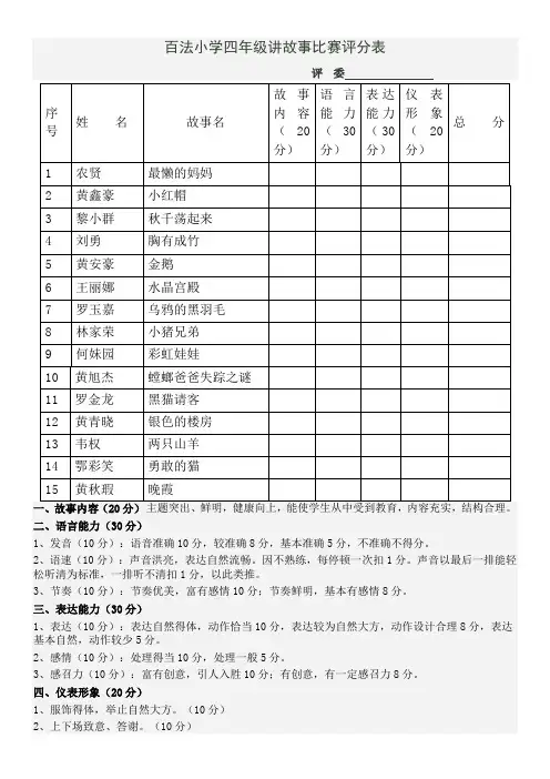 讲故事比赛评分表