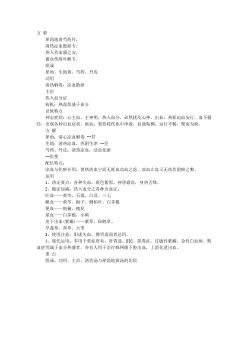 中西医结合执业医师考试方剂学复习：犀角地黄汤