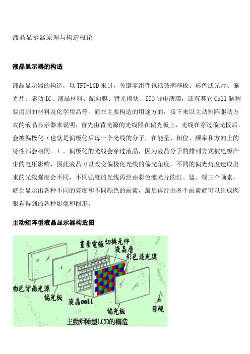 液晶显示器原理与构造