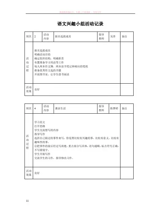 小学语文、音乐、美术兴趣小组活动记录表2