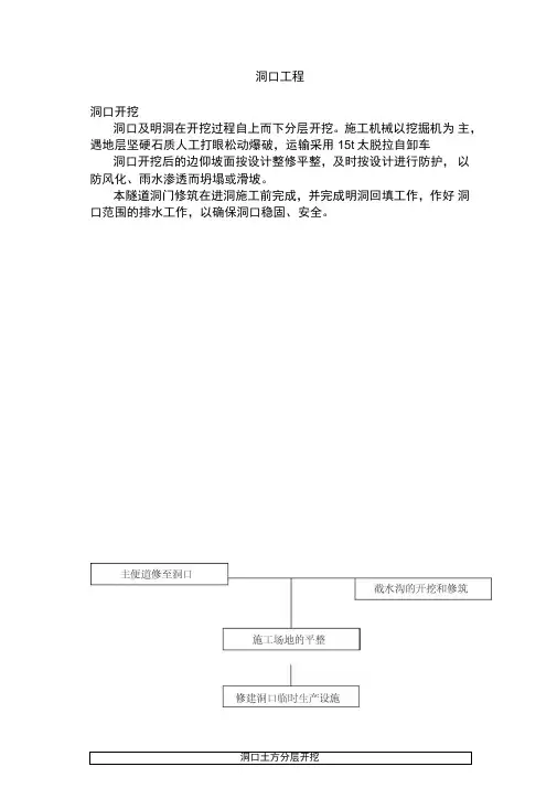 重庆交通大学毕业设计隧道洞口工程