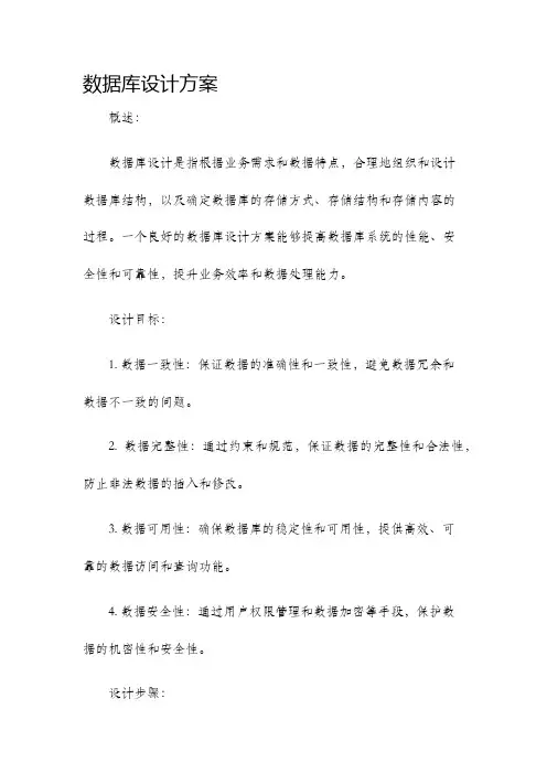 数据库设计方案