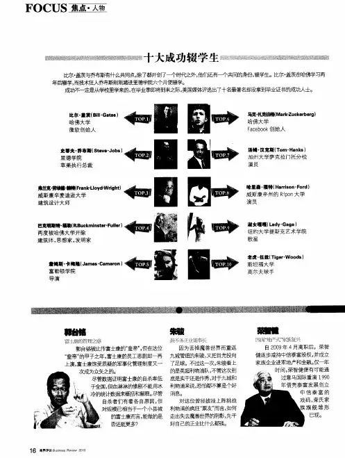 十大成功辍学生