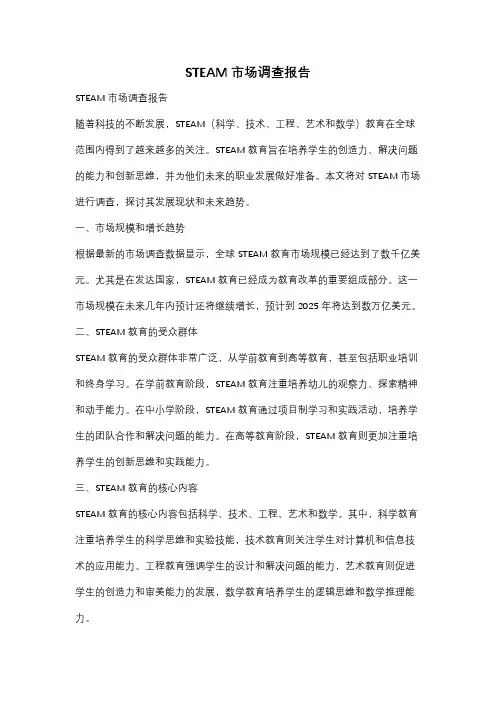 STEAM市场调查报告