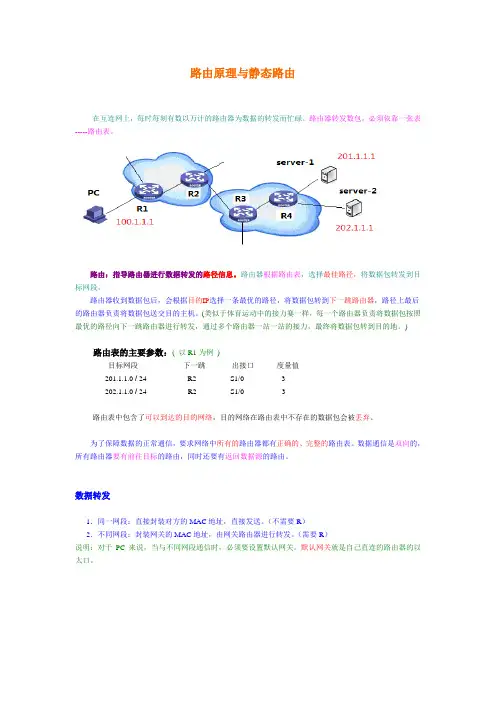  思科CISCO路由原理与静态路由详解