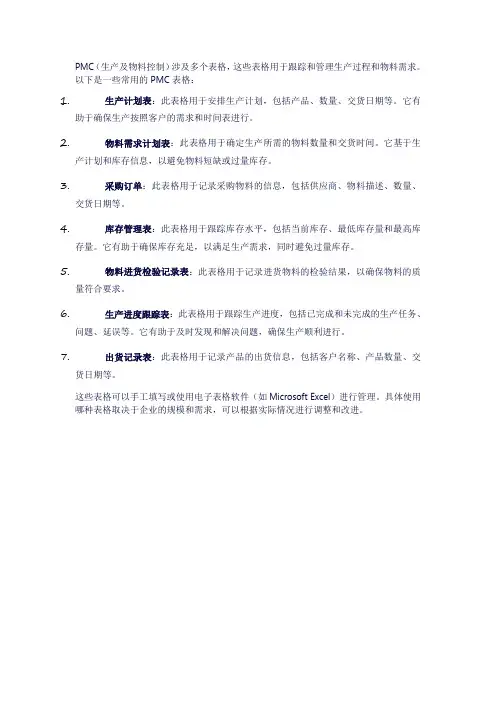 pmc用到的表格