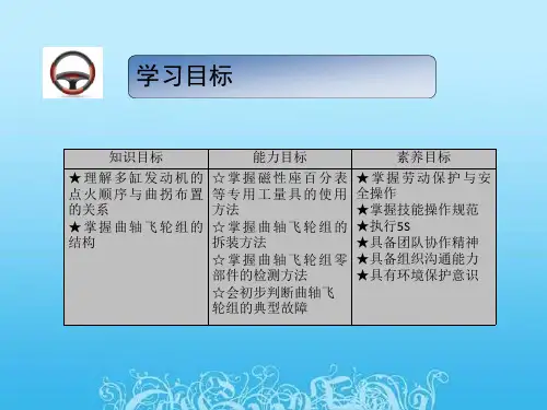 汽车发动机构造用与维修 项目2 任务3