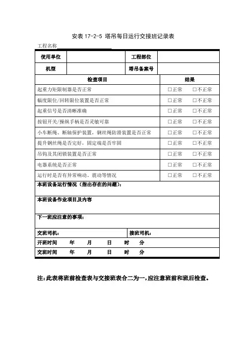 安表17-2-5 塔吊每日运行交接班记录表