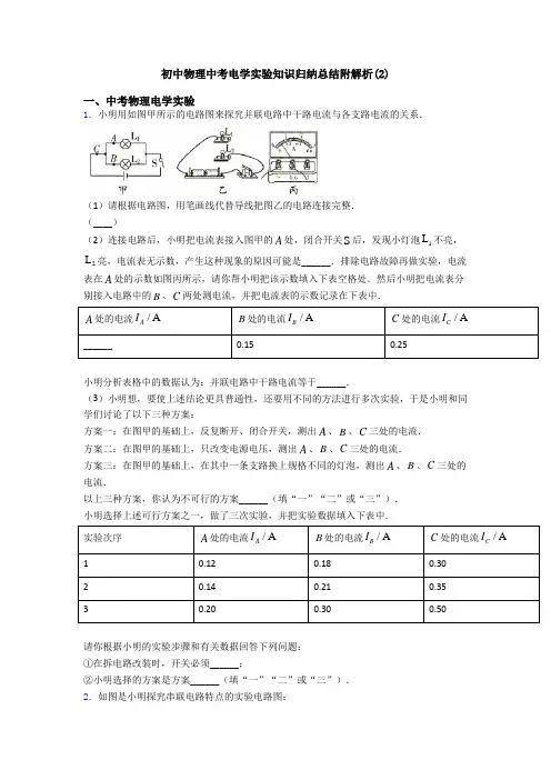 初中物理中考电学实验知识归纳总结附解析(2)