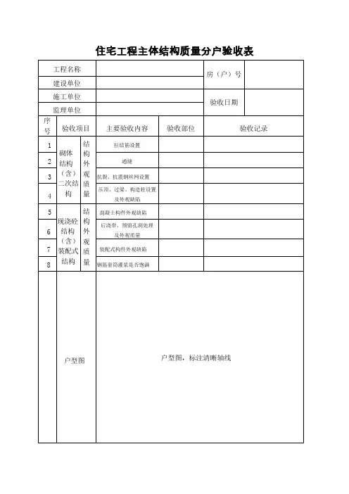 住宅工程主体结构质量分户验收表