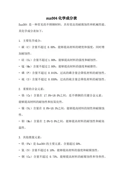sus304化学成分表