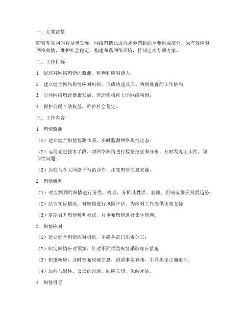 网络舆情专项_方案