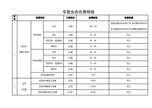 车管业务收费明细