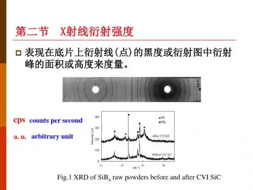 [自然科学]第5章 X射线衍射原理第二节