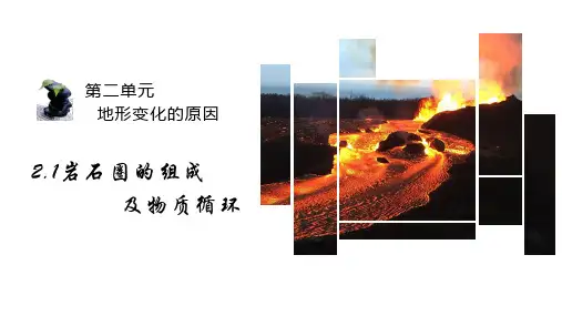 岩石圈的组成及物质循环课件高中地理鲁教版(2019)选择性必修1