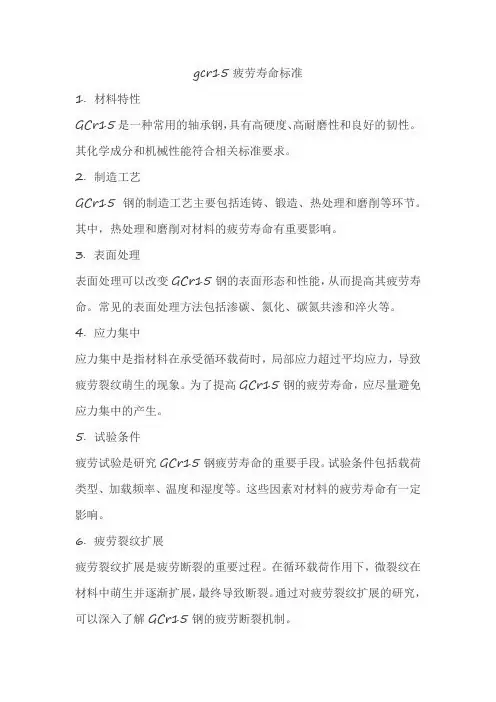 gcr15疲劳寿命标准