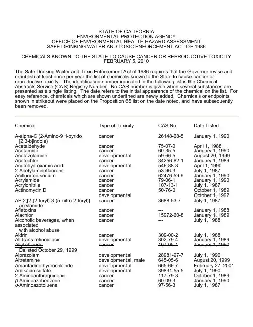 《加州65提案》(California Proposition 65-CA Prop 65)